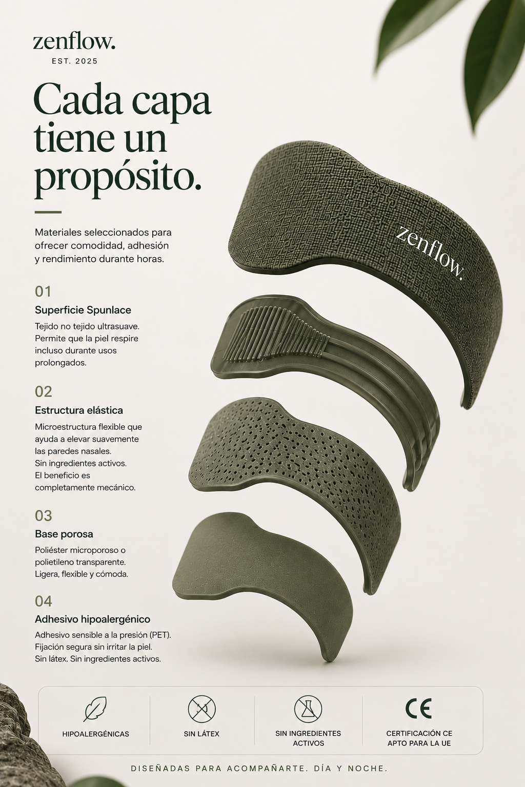 Bandelettes nasales ZenFlow®