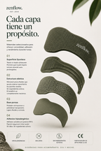 Bandelettes nasales ZenFlow®