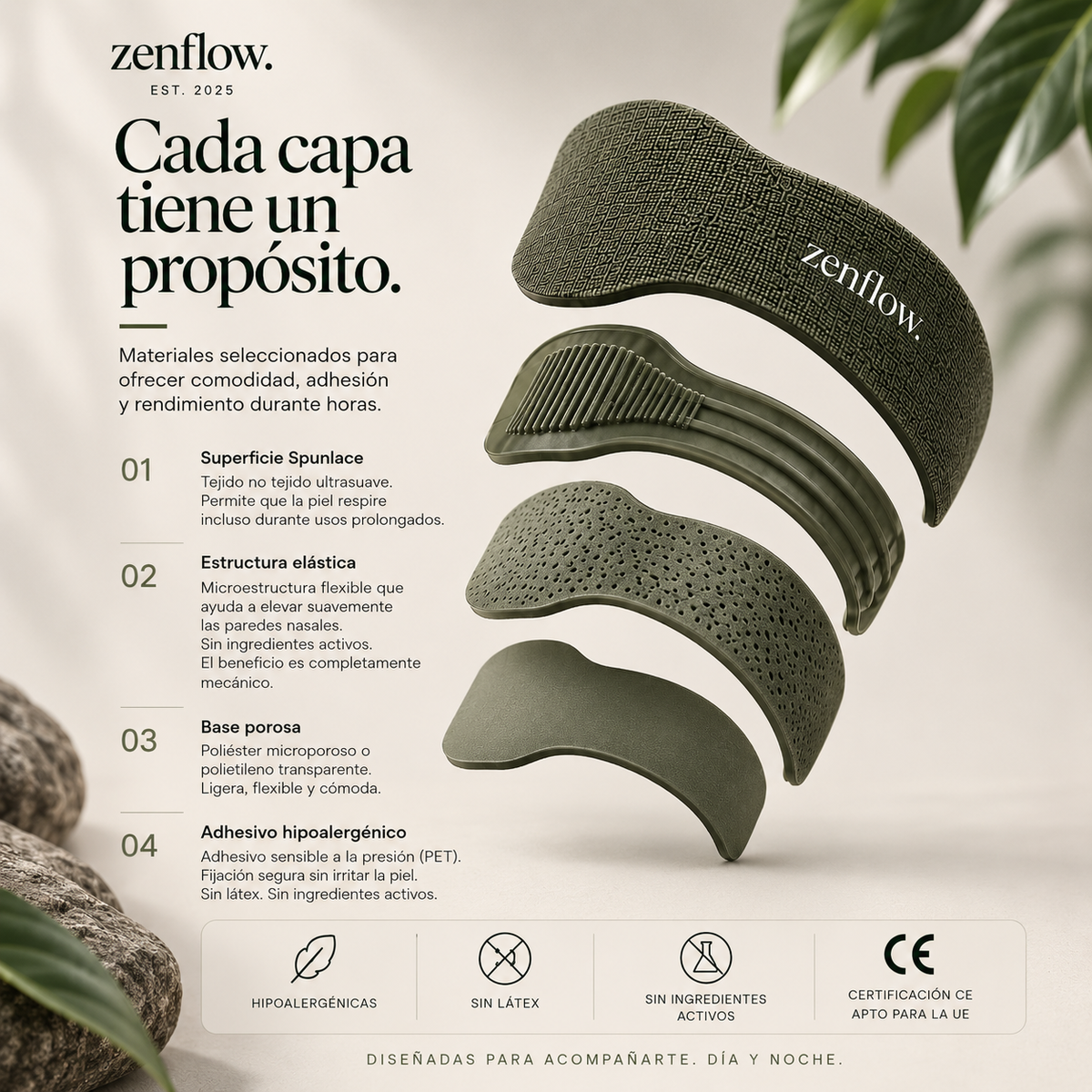 ZenFlow® Nasenpflaster